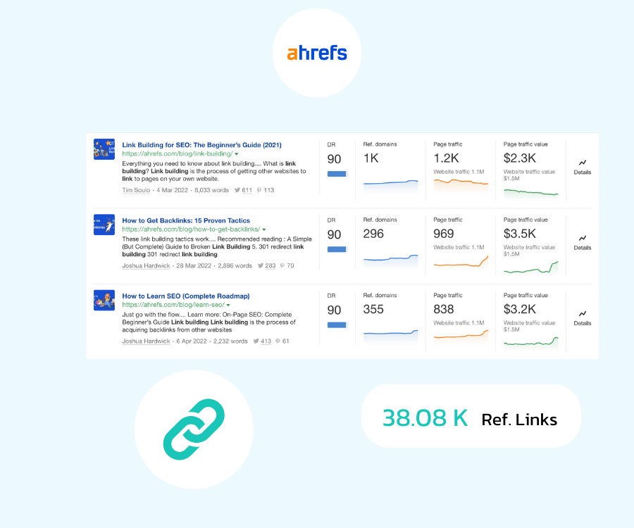 estrategias link building para hoteles