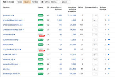 link building